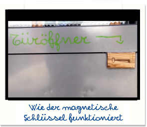 Wie der Magnetische Schlüssel funktioniert