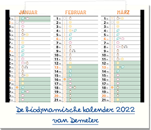 Demeter calendar 2022